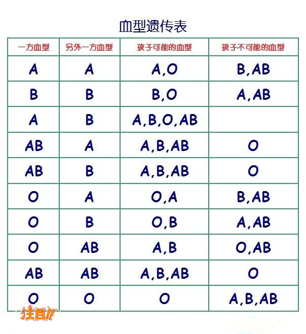 德宏哪个医院可以做亲子鉴定,德宏医院办理亲子鉴定办理条件